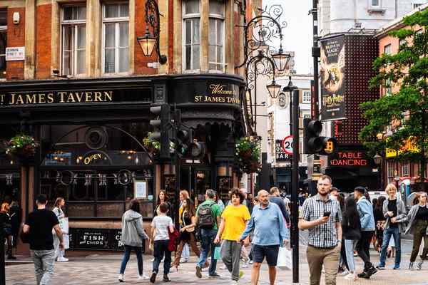 solo travel london